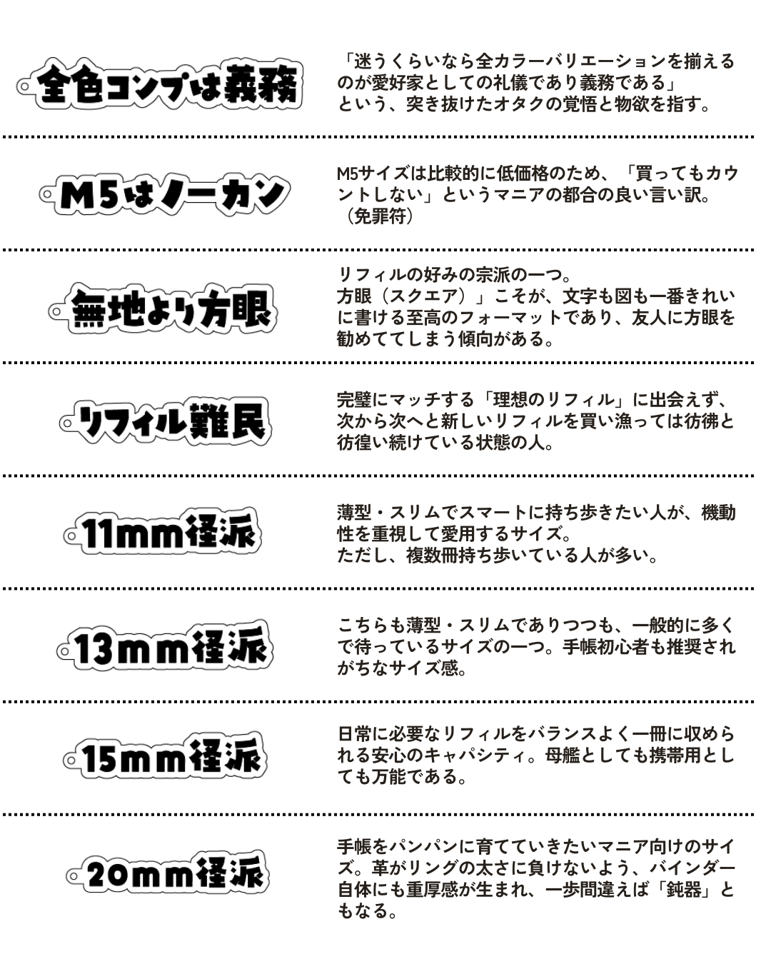 文具マニアのためのアクリルキーホルダー〈システム手帳仕様〉
