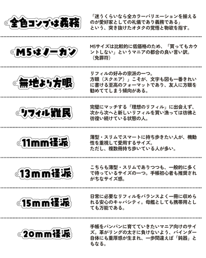 文具マニアのためのアクリルキーホルダー〈システム手帳仕様〉